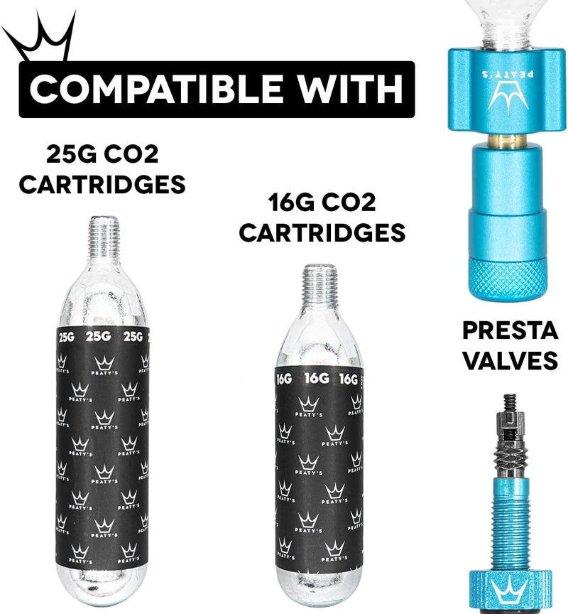 PEATY'S Holeshot CO2 Tire Inflator Kit - Image 5